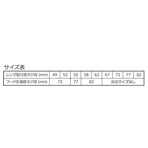 HAKUBA レンズフード ワイドメタルレンズフード 高強度6000系アルミニウム合金製 62mmフィルター径装着用 ブラック KWMH-62