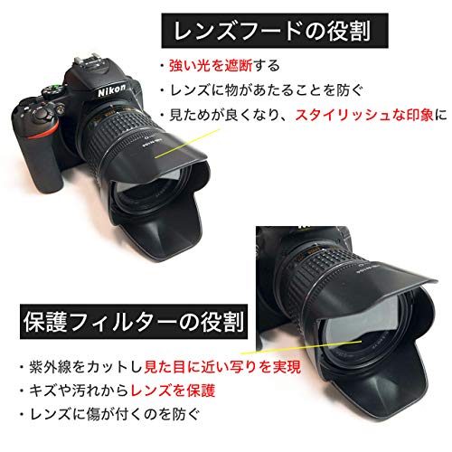 Canon キヤノン [ EOS Kiss M ] [ EOS M100 ] [ EOS M10 ] [ EOS M6 ] ダブルズームキット 適合 互換 レンズフード 【 EW-53 ET-54B 49mm 52mm レンズフィルター セット 】 (4点セット)