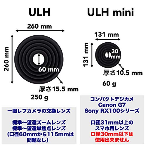 ULH レンズフード 夜景撮影 窓ガラスの向こうの景色をクリア撮影 映り込み防止 簡単装着 標準レンズ 望遠レンズ 一眼レフ コンパクトデジカメ スマホ 動画撮影 飛行機 電車 柔軟性 水洗い【国内正規品】