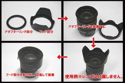 ZEROPORT JAPAN 花形レンズフード 58mm 反転収納OK ねじ込み式 各レンズメーカー対応 ZPJGREENhanten58