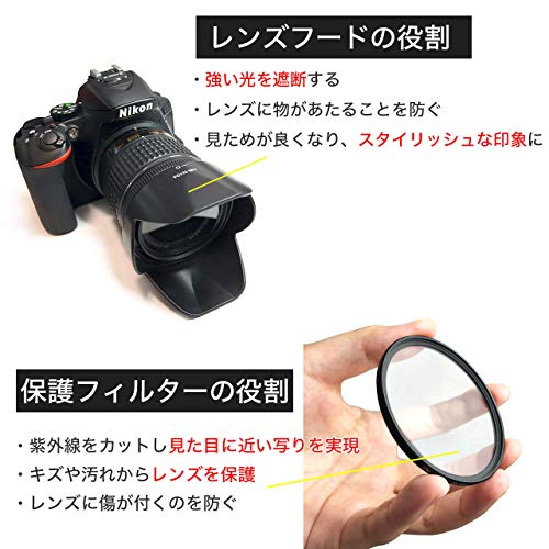 Nikon ニコン HB-77 カメラ用 互換 レンズフード