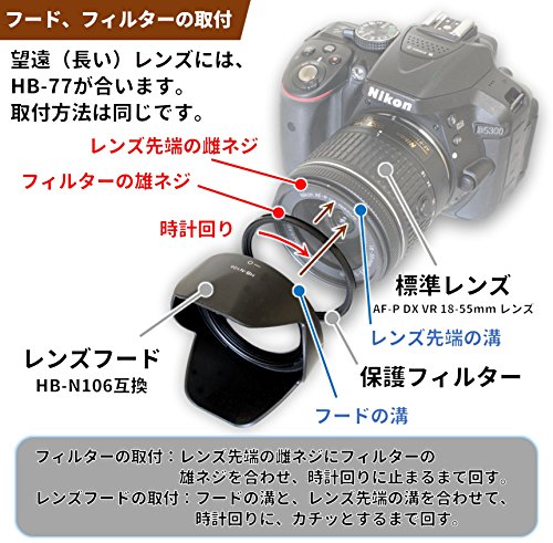 F-Foto Nikon ニコン 一眼レフ D3400 D3500 D5600 D5300 AF-P ダブルズームキットに適合/互換フード HB-N106 & HB-77 & レンズ保護フィルター(2個) / カメラアクセサリー ４点 セット / (HB-N106,77,55,58フィルター) H106775558_SET