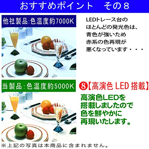 日本製「側面スイッチで誤動作防止」「明るさ２段切替」A4ビューワー 色温度5000k　高演色　LEDカラービュアーA4(ライトボックスCA4-02)