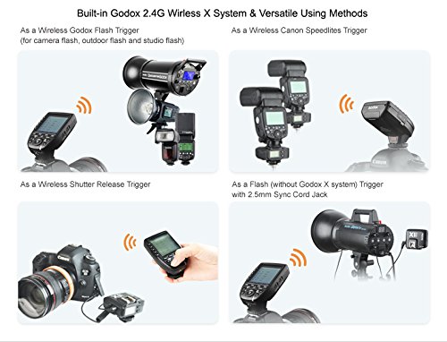 【正規品 技適マーク付き 日本語説明書付】Godox Xpro-C 送信機 TTL 2.4Gワイヤレスフラッシュトリガー 高速同期 1/8000s 大画面 LCD スクリーントランスミッタ 互換性 Canon EOS カメラ用