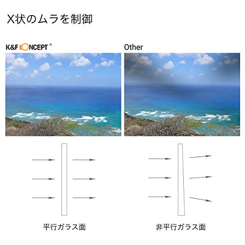 【国内正規品】 K&F Concept NANO-X バリアブル NDフィルター 52mm 減光範囲ND8~ND128 / MRCナノコーティング/X状ムラなし KF-52ND8-128