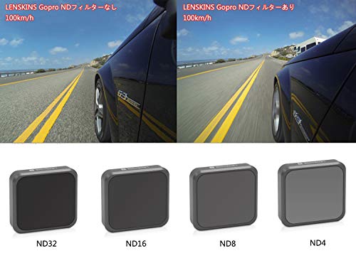 LENSKINS MRC NDフィルター for Gopro Hero (2018）/ Hero7 Black / Hero6 Black / Hero5 Black ND16