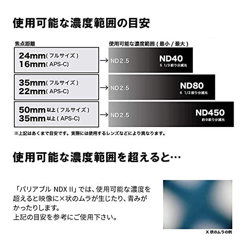 Kenko NDフィルター バリアブルNDX II 82mm 可変式 ND2.5-ND450 着脱式レバー付属 光量調節用 823040