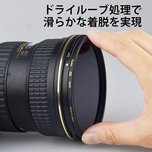 Kenko NDフィルター ZX ND8 62mm 光量調節用 絞り3段分減光 撥水・撥油コーティング フローティングフレームシステム 342626