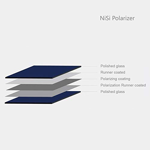 NiSi 角型偏光フィルター HD Polarizer 180×180mm