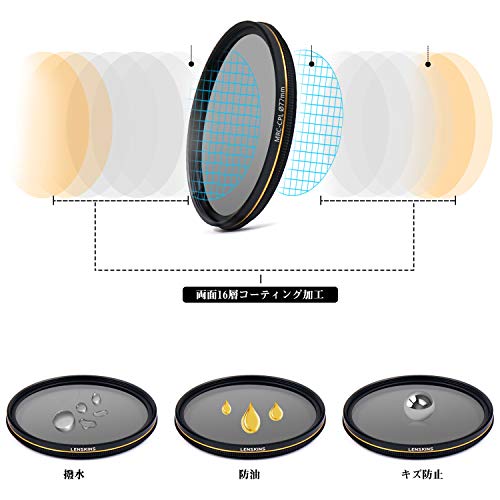 LENSKINS MRC CPL レンズフィルター サーキュラーフィルター 円偏光 反射除去 レンズ保護 薄型 16層コーティング加工 Canon Nikon Sony対応 77mm