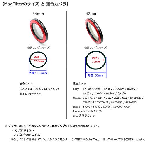 【コンパクト デジカメ用】 偏光 CPLフィルター 42mm Carry Speed MagFilter [国内正規品／日本語取説付／保証付] CPL 42mm