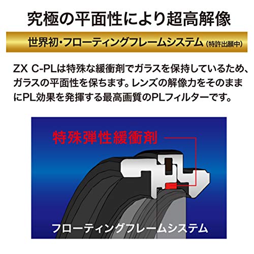 Kenko PLフィルター ZX サーキュラーPL 86mm 高透過偏光膜採用 撥水・撥油コーティング フローティングフレームシステム 546826