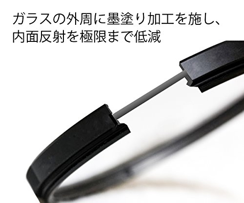 【Amazon限定ブランド】Kenko 43mm 撥水レンズフィルター PRO1D プロテクター NEO レンズ保護用 撥水・防汚コーティング 薄枠 日本製 813423