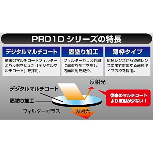 Kenko 40.5mm レンズフィルター PRO1D プロテクター シルバー枠 レンズ保護用 薄枠 日本製 241516