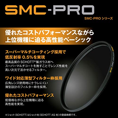 HAKUBA 37mm レンズフィルター 保護用 SMC-PRO レンズガード 高透過率 薄枠 日本製 CF-SMCPRLG37