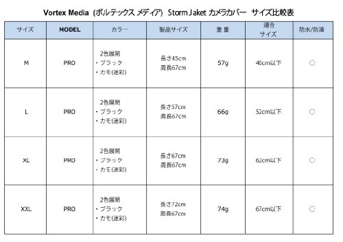 Vortex Media(ボルテックスメディア) Storm Jacket Camera Covers Pro カメラカバー カモ (迷彩) XL