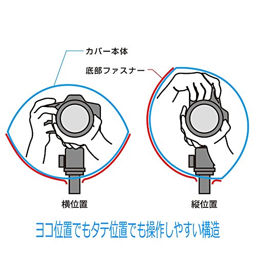 HAKUBA 一眼レフ用レインカバー セーフテック カメラレインカバープロ 望遠ズームレンズ対応 SST-RCPRO