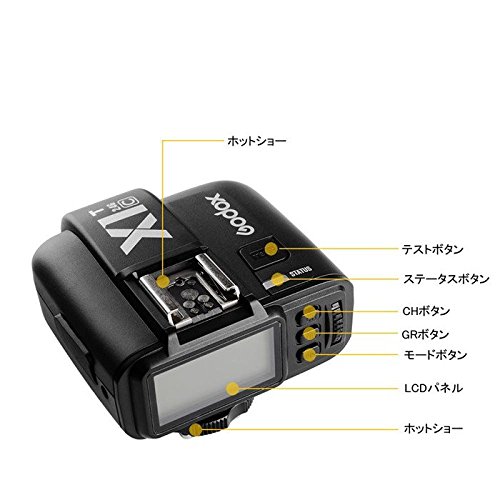 【技適マーク付き】Godox X1T-C送信機 TTL Wireless Remote Flash Trigger for Canon ワイヤレスリモコントリガー キャノン対応 Pergearクリーンキット贈り物として (フラッシュトリガー)