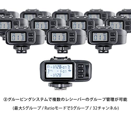 【国内正規品】 GODOX ワイヤレス ストロボ トリガー X1 送信機 キヤノン用 TTL対応 2.4GHz無線式 ハイスピードシンクロ対応 X1TCJ