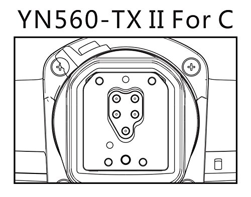 YONGNUO YN560TX II 技適マーク付き ワイヤレスフラッシュコントローラ YN560III対応 RF602 RF603シリーズ互換性あり キャノン用