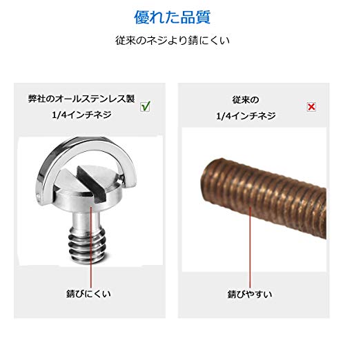 SMALLRIG 1/4インチネジ カメラ固定ネジ 2個セット 1/4インチノブ 1/4