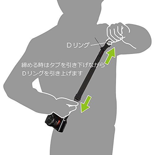 HAKUBA 速写ストラップ ルフトデザイン スピードストラップ25 ミラーレス一眼/高級コンパクトデジカメ用ネイビー KST-62SS25NV