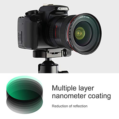 67mmフィルター uv プロテクター 硬度強化 衝撃対応 レンズ保護 低反射率 高透過率 一眼レフ mcuv フィルター K&F Concept【メーカー直営店】