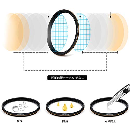 LENSKINS MRC UV レンズフィルター 77mm フィルター,高透過率 紫外線吸収 UVカット 16層コーティング加工 レンズ保護 防塵 撥水 防汚 薄型 Canon Nikon Sony対応 77mm