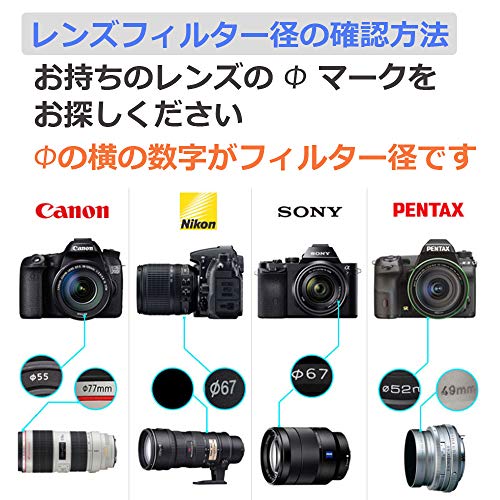 Canon 一眼レフカメラ EOS Kiss X9i X9 X8i X7i 9000D 8000D 80D 70D ダブルズームキット専用 [ UV保護 レンズフィルター 58mm × 2枚 セット ]