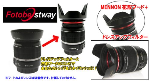 ZEROPORT JAPAN レンズ保護用フィルター マルチコート MC-UVフィルター ドレスアップフィルター 67mm RED FBWZPJRED67