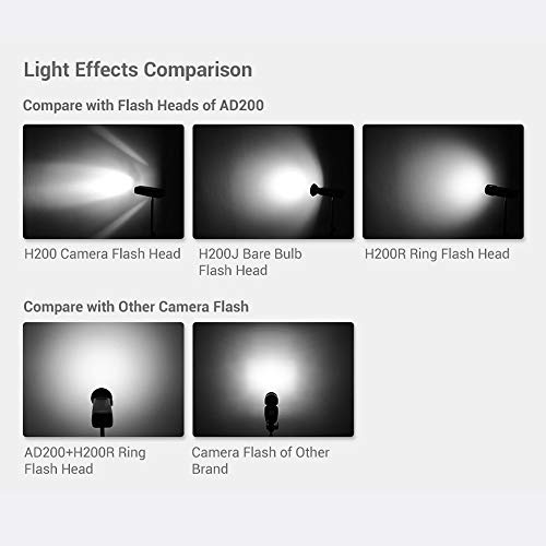 GODOX H200Rラウンドベース AD200リング専用フラッシュヘッド200Wの強力なパワーと自然光の効果で、軽くて持ち運びに便利で、撮影に均一で柔らかい光の効果をもたらします