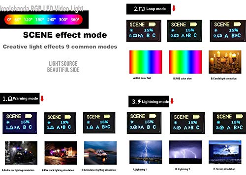 KoolehaodaカメラRGB LEDビデオライトパネルフルカラーCRI 96 + /TLCI 98+バイカラー2500-8500K調光可能とともにタイプCために写真デジタル一眼レフビデオカメラ