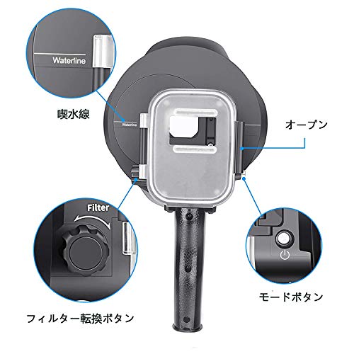 SHOOT ドームポート for GoPro Hero7/6/5 Black 赤色フィルターと10倍拡大鏡付き トリガー撮影