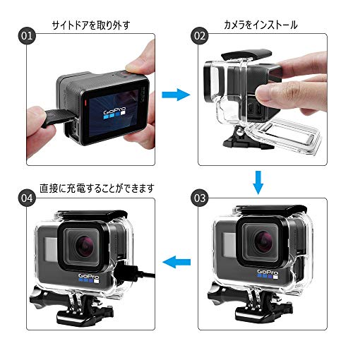 【Taisioner】GoPro HERO5/6/7用 サイドオープン バックドアオープン スケルトンハウジングケース 超小型 総合保護 レンズを外さない (透明 hero5/6/7用)