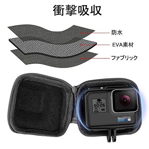 【Taisioner】GoPro HERO8・HERO7・HERO6・HERO5用ミニケース DJI OSMO Action用 防振防塵 保護ケース セルカ棒取り外し不要 グレー