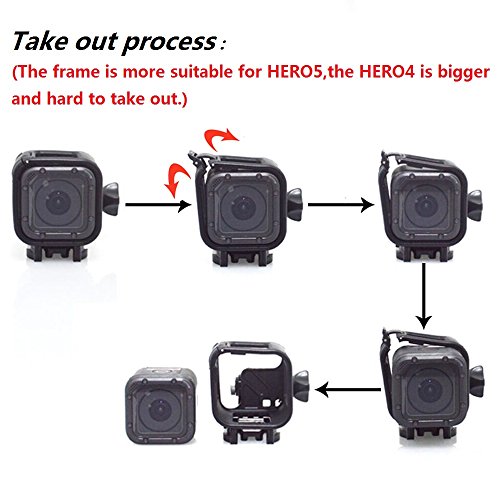 【Taisioner】GoPro HERO5 Session専用 保護フレーム スポーツカメラアクセサリー 上下調整可能 ブラック (session ブラック)