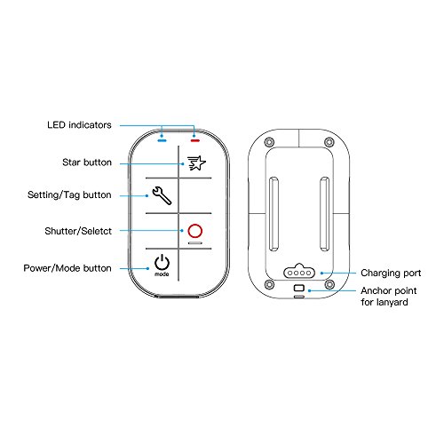 TELESIN Gopro hero3+/4/5/6Hero+LCD fusion用 WiFiスマート・リモコン スマートワイヤレス 防水 カメラ用アクセサリ スポーツ アクション (6.2x3.7x2cm)