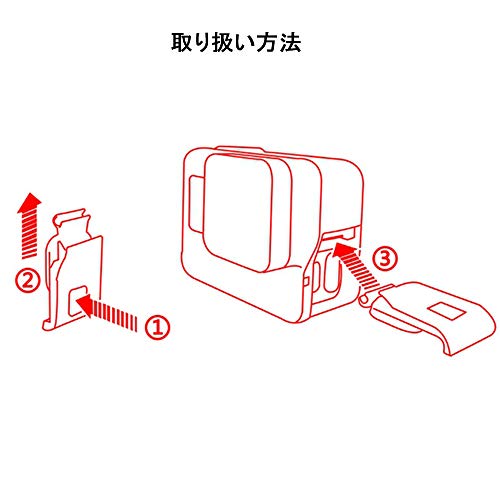 Kiowon GoPro HERO5/6/7 Black対応 サイドドアリプレースメントドア USB側ドアカバー HDMIカバー ケース 交換用 代替品 互換品 goproアクセサリー