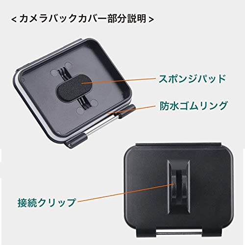 クランプ カメラ マウント ロールバー ポール レール チューブ GoPro SJCAM アクションカメラ