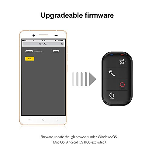 TELESIN Gopro hero3+/4/5/6Hero+LCD fusion用 WiFiスマート・リモコン スマートワイヤレス 防水 カメラ用アクセサリ スポーツ アクション (6.2x3.7x2cm)