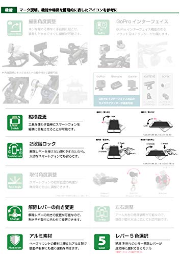 [REC MOUNT+ / レックマウントプラス] ヘッドスペーサー マウント 2 [R+SPECER2]「マウントのみ、別途 専用ケース必要」