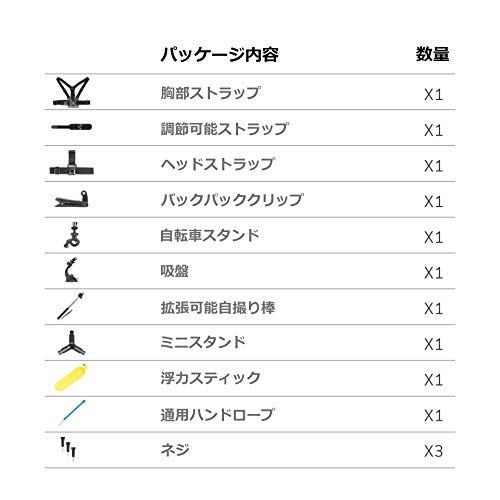 DJI OSMO Actionアクセサリー セット アクションカメラ撮影用パーツ Gopro アクセサリー for OSMO Action Gopro Hero 6/5/4/3+/3/2 DOSMUNG