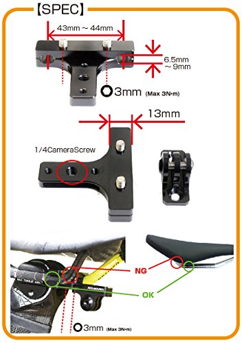 REC-MOUNTS サドルレールマウント タイプ1 Saddle Rail Mount for パナソニック ウェアラブルカメラ HX-A1H/HX-A500用 後方撮影に[PS-30HX]