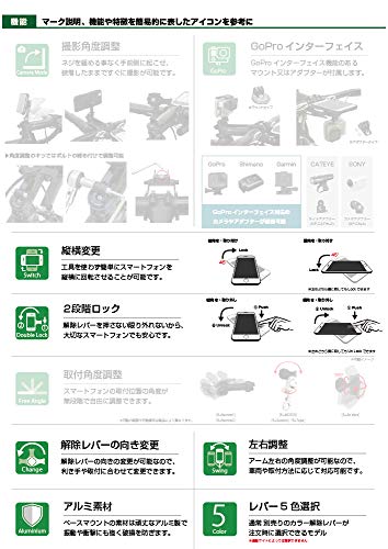 [REC MOUNT+ / レックマウントプラス] Moto2 マウント キット for 汎用アダプター[R+Moto1-3M](マウント+汎用アダプター)