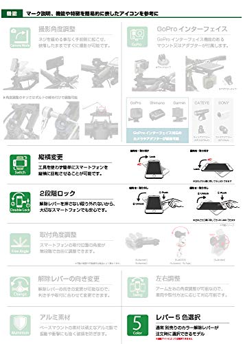 [REC MOUNT+ / レックマウントプラス] ステム マウント [R+STEM1]「マウントのみ、別途 専用ケース必要」