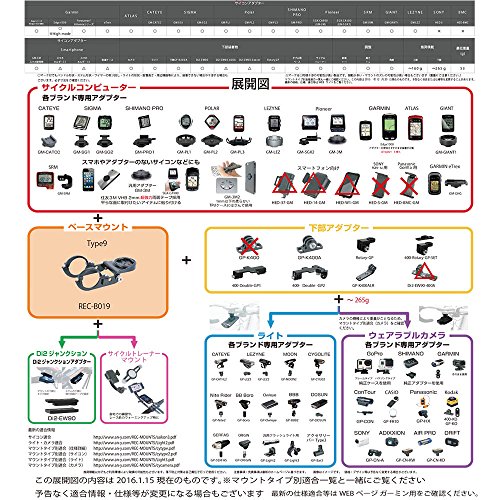 REC-MOUNTS(レックマウント) アウトフロントバイクマウント タイプ9 SIGMA(シグマ) ROX 10.0/9.1/9.0/8.1/8.0/6.0/5.0/BC2209/1909 対応+GoPro対応 [REC-B019-SG1+GP]