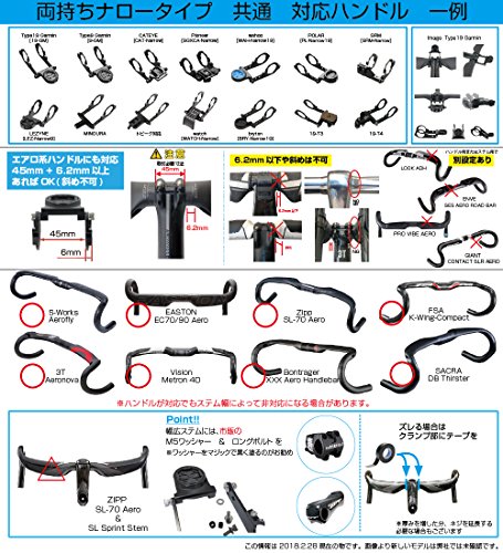 REC-MOUNTS(レックマウント)Type19 CATEYE コンボ マウント(両持ちナロー ロングタイプ, 下部アダプター付)GM-CATCC付[19-CAT+GP]