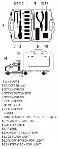 DULTON TOOL KIT CAR SERVICE＿ZZ-K755875-DLT