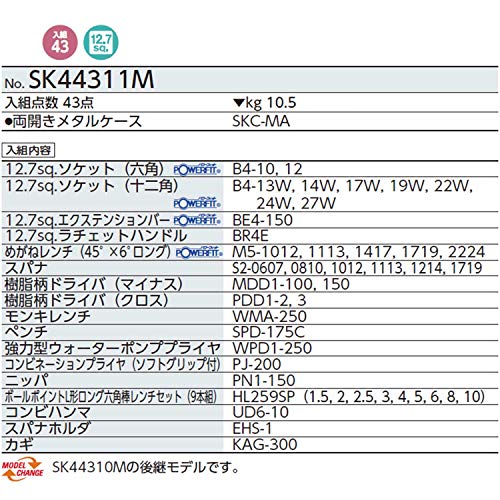 KTC(ケーテーシー) ツールセット 工具セット (インダストリアルモデル) SK44311M