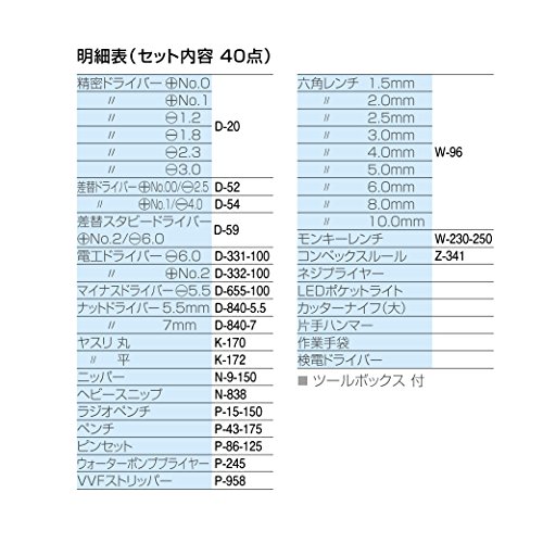 ホーザン(HOZAN) 工具セット 入組40点  工場、学校、研究所の備品や家庭でのDIY、車載工具、防災用に S-351